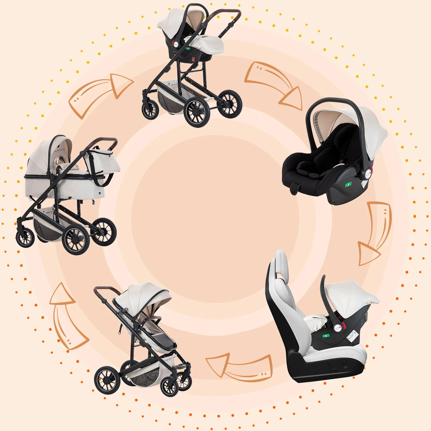 TheKidCaddy™ LuxiGlide 3-in-1 Stroller